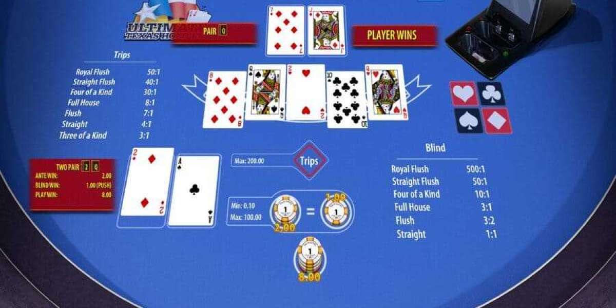 Rolling the Digital Dice: Mastering the Art of Online Casino