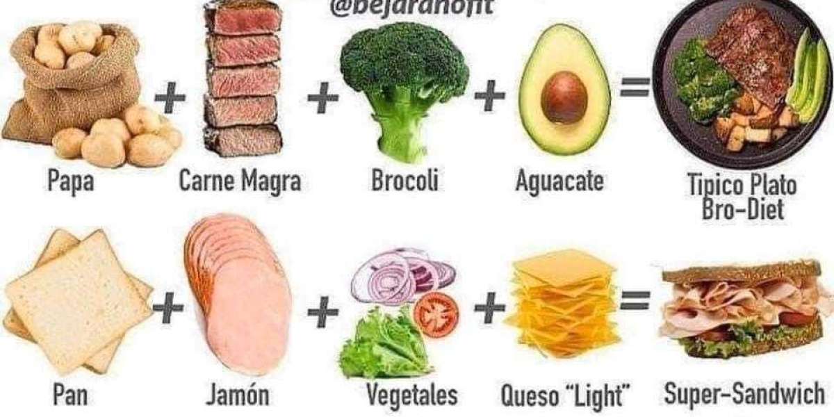 ¿El complejo de vitamina B ayuda a perder peso?