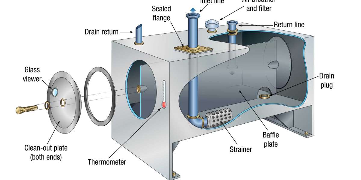 Stainless Steel Panel Water Tanks Grade 304 444 316