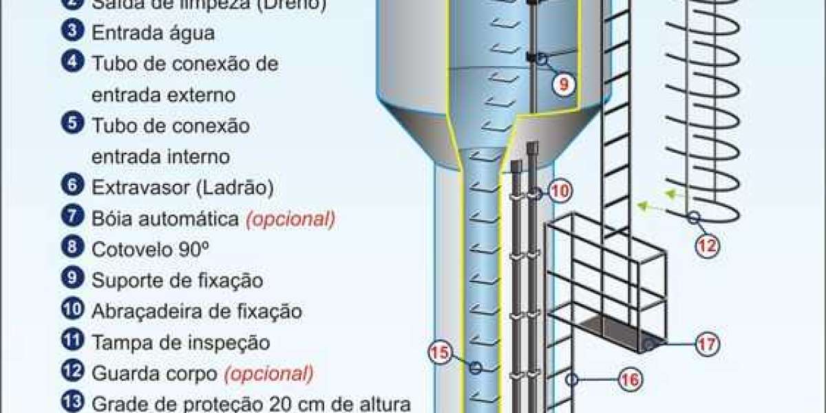 Bolted Storage Tanks Steel Storage Tanks