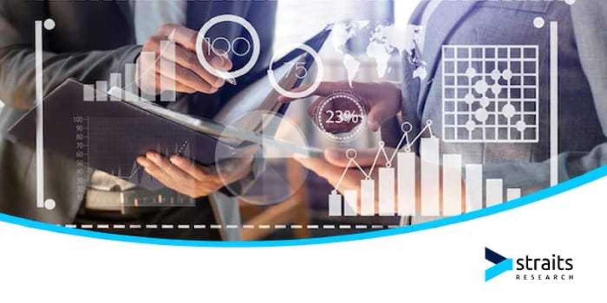 Cold Chain Temperature Monitoring Analysis with Detailed Competitive Outlook by Forecast