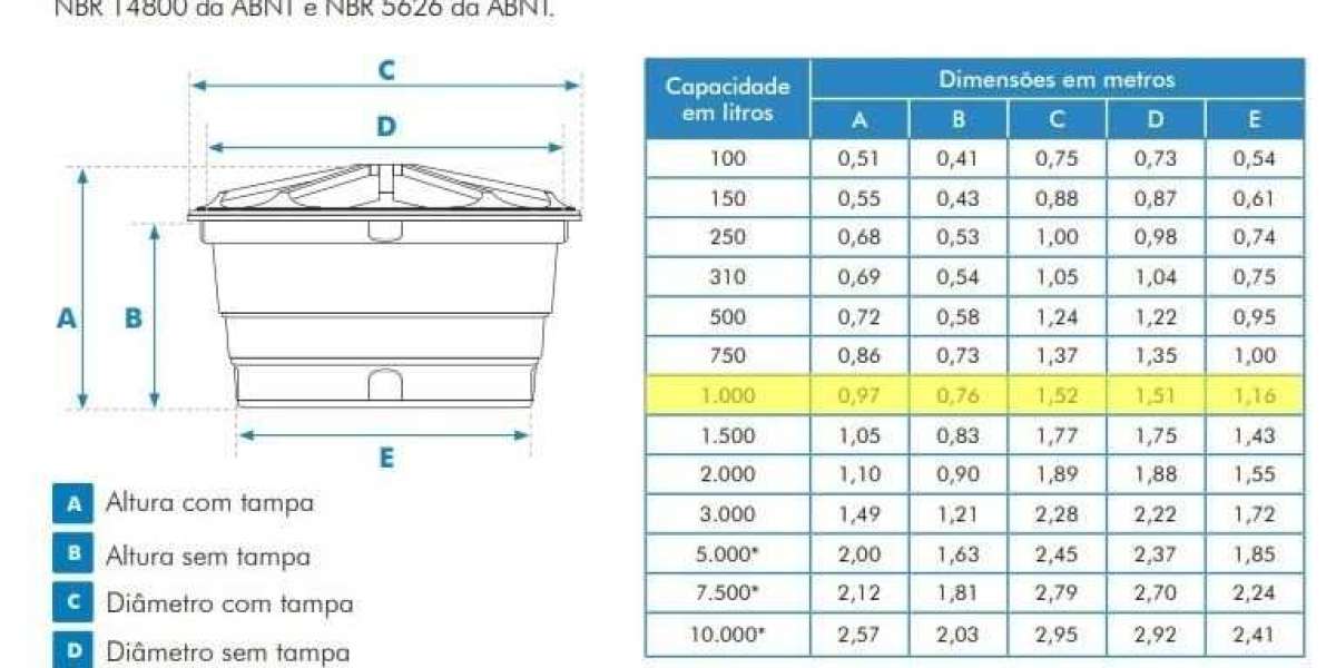 Catálogo y Ofertas 2023