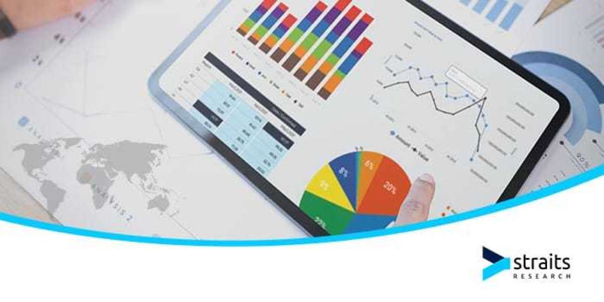 Load Balancer Size with Recent Trends & Demand