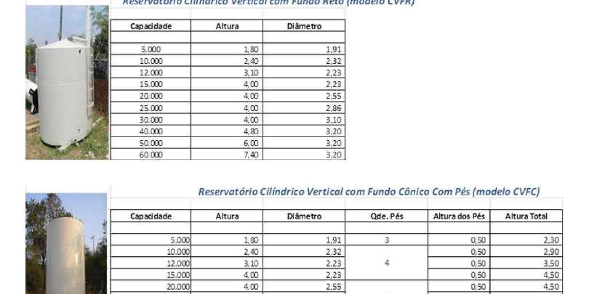 Tanques Metalicos MercadoLibre