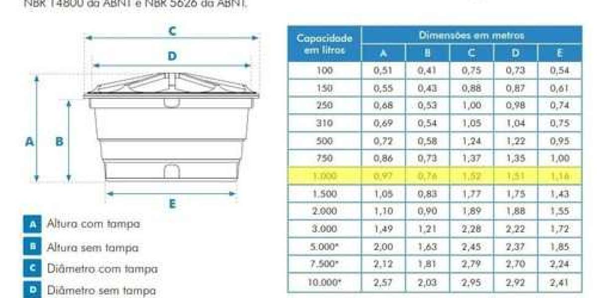 Tanque de agua 5000 Litros Almacenamiento de agua